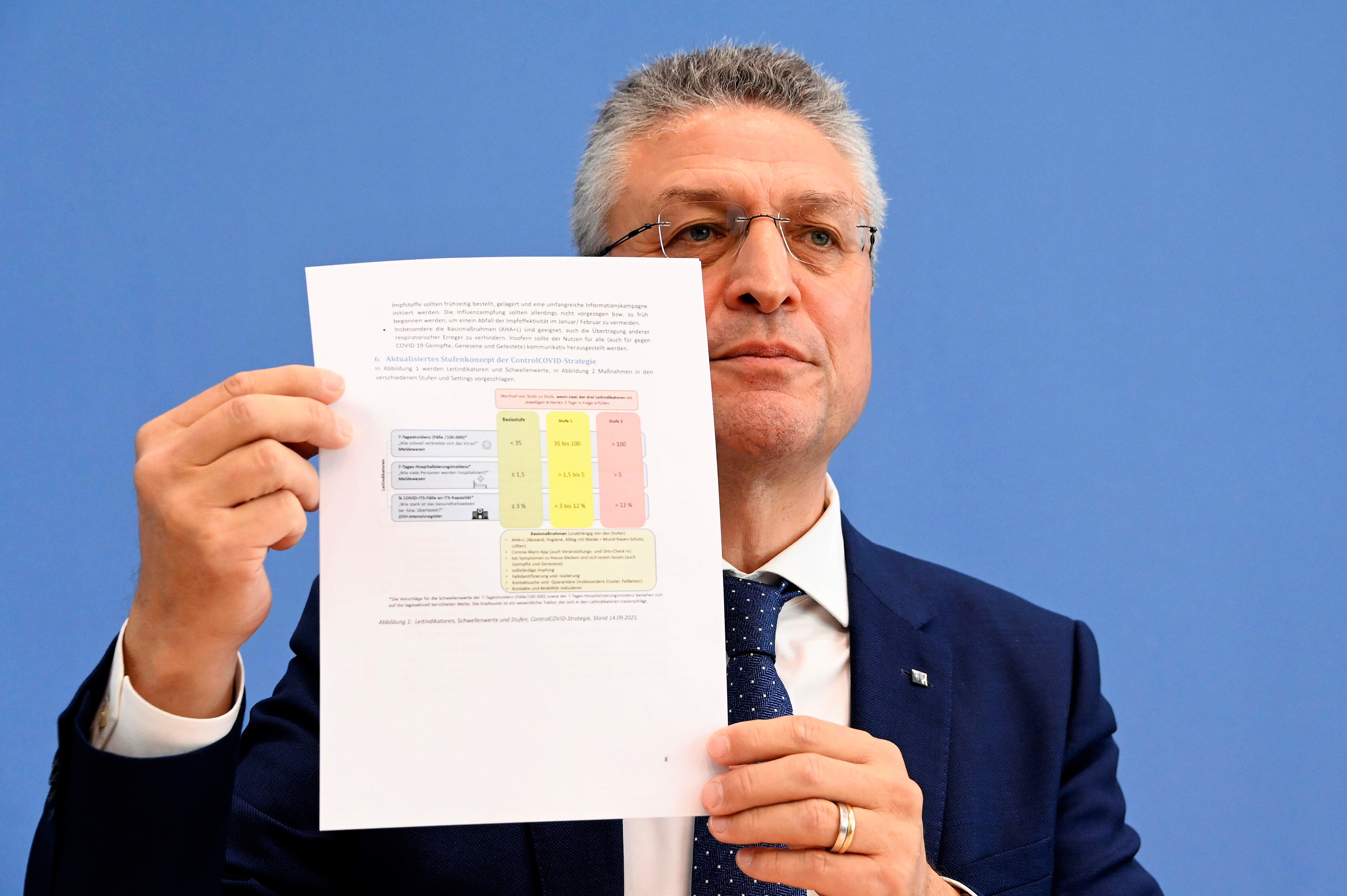 RKI-Überraschung! Keine Winterwelle durch Corona - Infektionszahlen aktuell stark rückläufig!